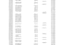 do data entry container tracking and US auto auction bidding